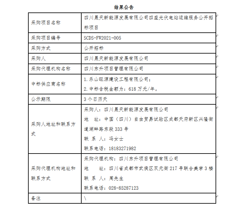 37000cm威尼斯四座光伏电站运维效劳果真招标项目效果通告(1).png